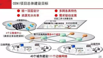 未來網絡技術在廣電領域的應用探討 基于劉韻潔院士的研究視角